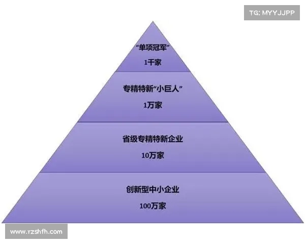 国企冠名赛事要求_国家冠军企业 国企冠名赛事要求_国家冠军企业